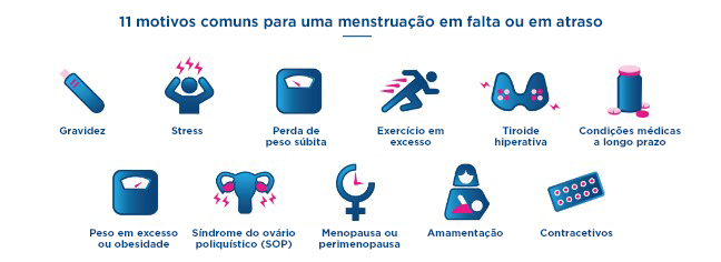 O que pode provocar a menstruação em falta? - Clearblue